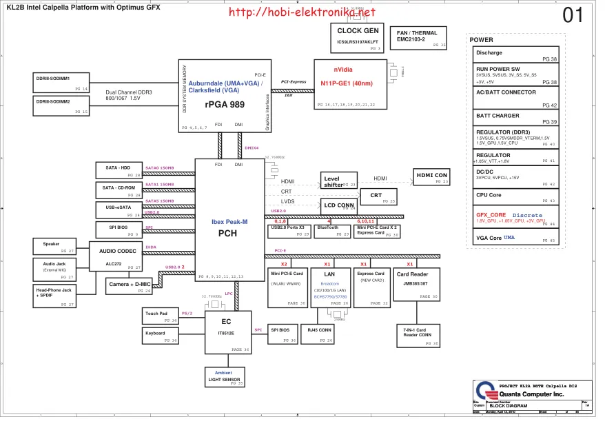 Схема - Материнская плата Quanta Computer Incorporated KL2A