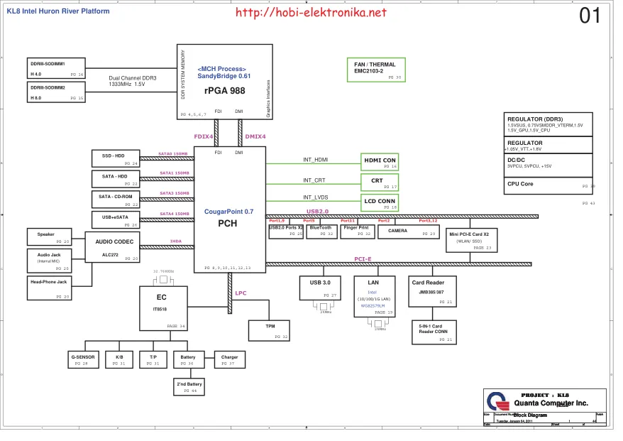 Схема - Материнская плата Quanta Computer Incorporated KL8