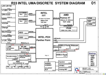 Quanta Computer Incorporated R33