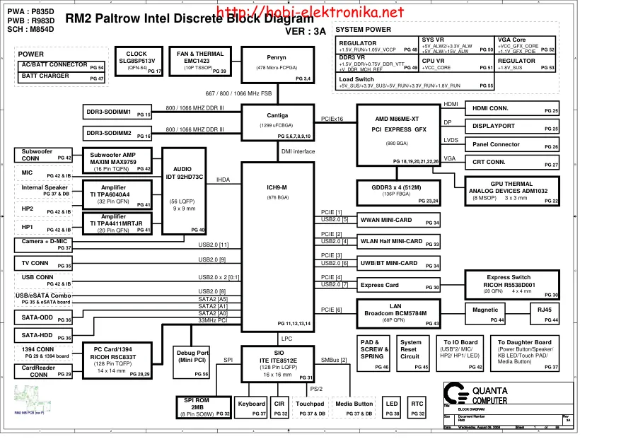 Схема - Материнская плата Quanta Computer Incorporated RM2 Paltrow Intel Discrete
