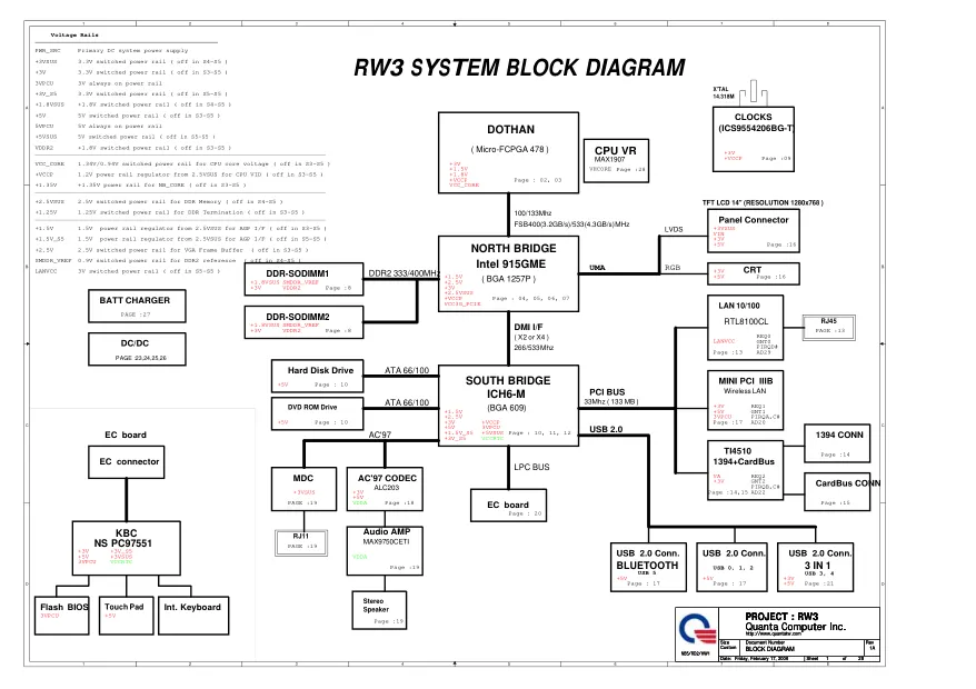 Схема - Материнская плата Quanta Computer Incorporated RW3