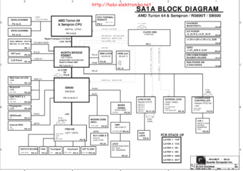 Quanta Computer Incorporated SA1A