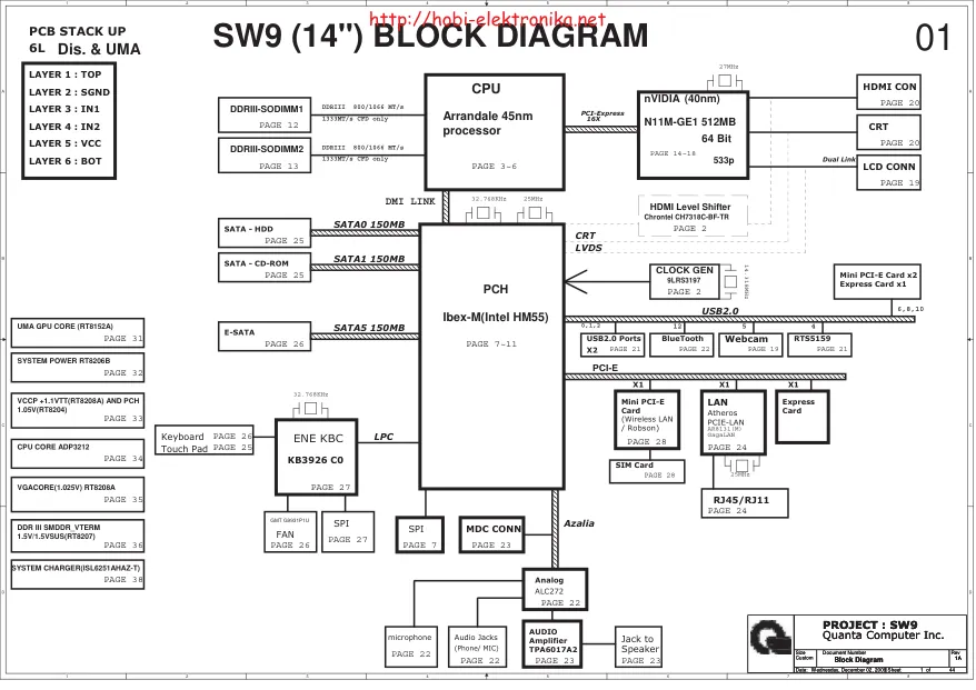 Схема - Материнская плата Quanta Computer Incorporated SW9