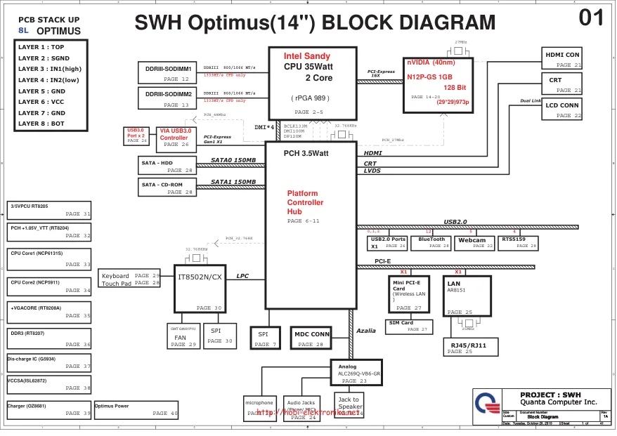 Схема - Материнская плата Quanta Computer Incorporated SWH Optimus (14