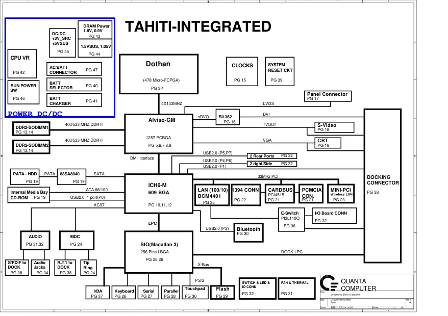 Схема - Материнская плата Quanta Computer Incorporated TAHITI-INTEGRATED