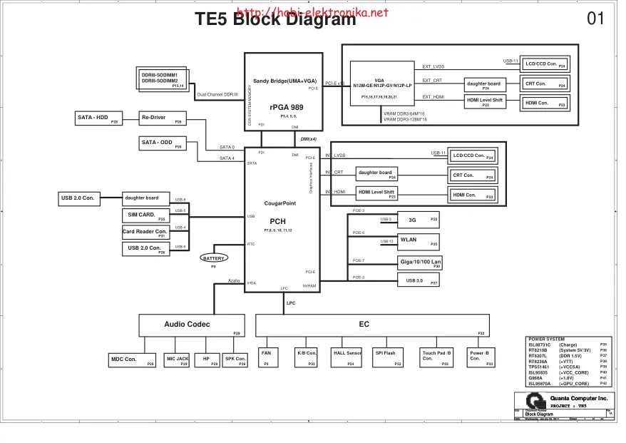 Схема - Материнская плата Quanta Computer Incorporated TE5