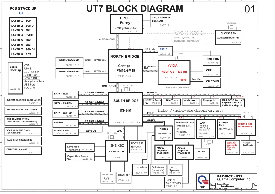 Схемы - Материнская плата Quanta Computer Incorporated UT7