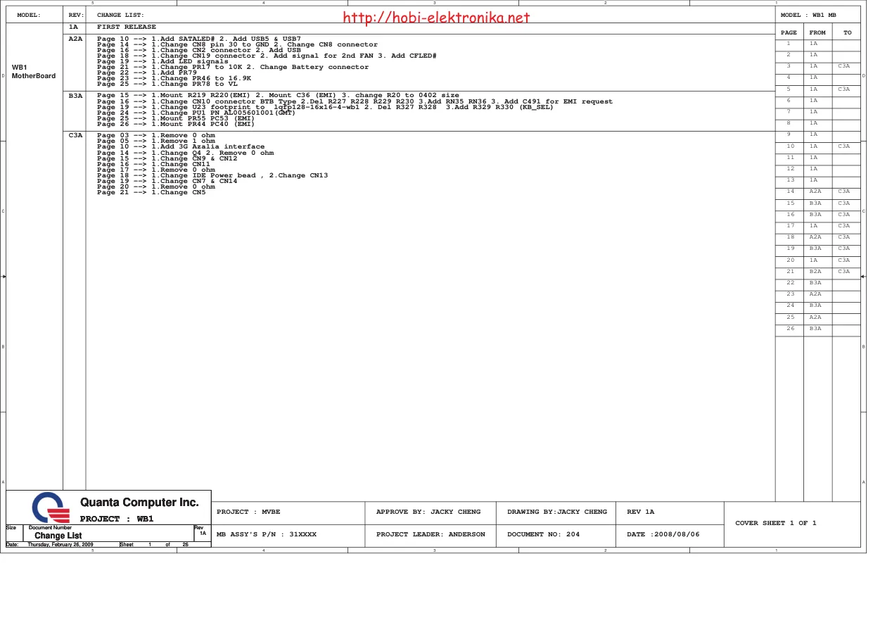 quanta_computer_incorporated_materinskaya_plata_wb1_kipia_xyz