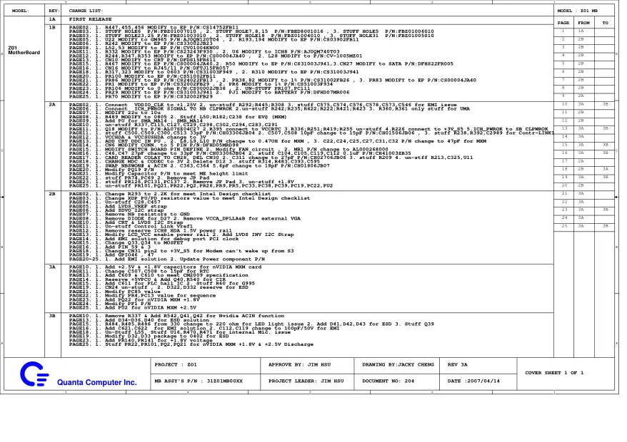 quanta_computer_incorporated_materinskaya_plata_z01_kipia_xyz