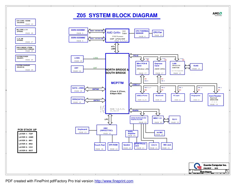 quanta_computer_incorporated_materinskaya_plata_z05_kipia_xyz