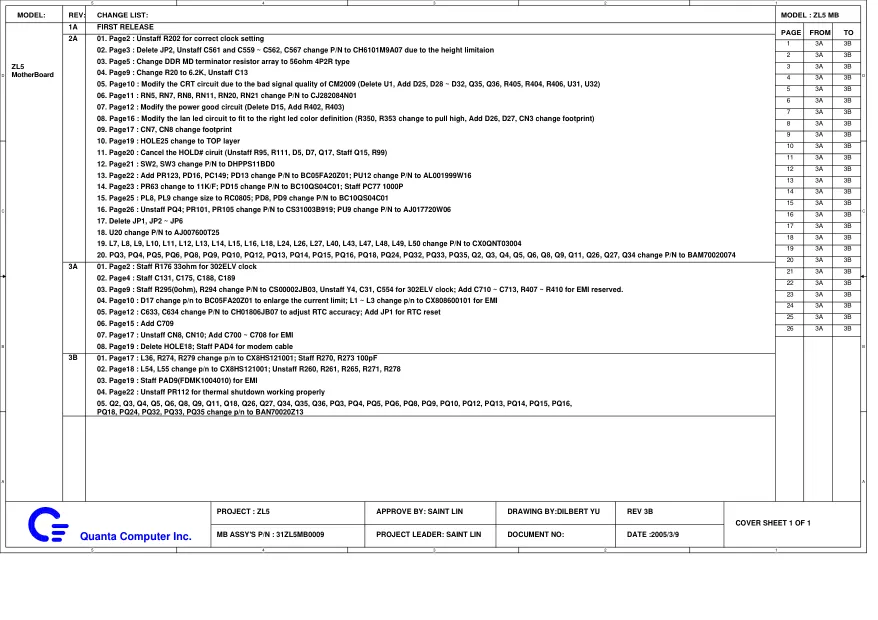 quanta_computer_incorporated_materinskaya_plata_zl5_kipia_xyz