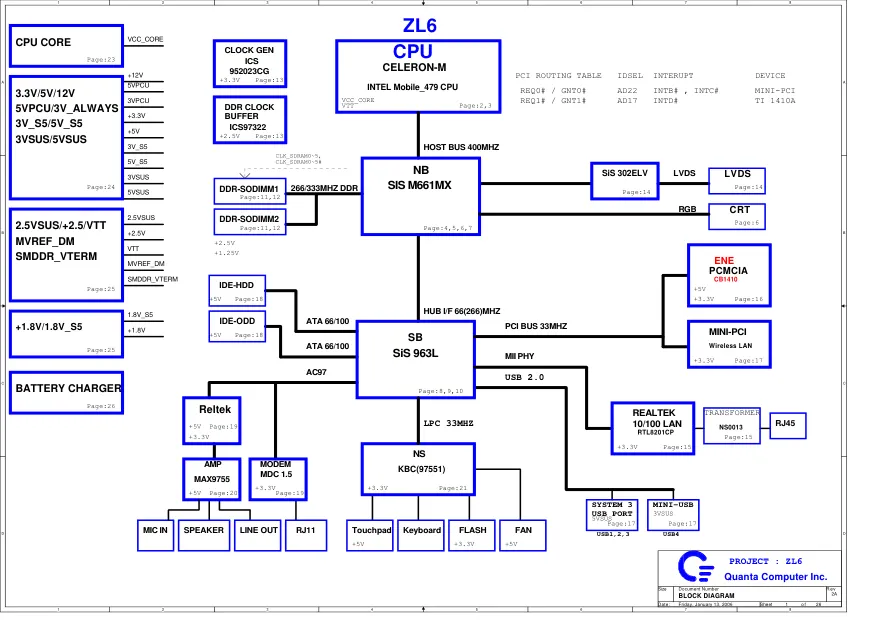 Схемы - Материнская плата Quanta Computer Incorporated ZL6