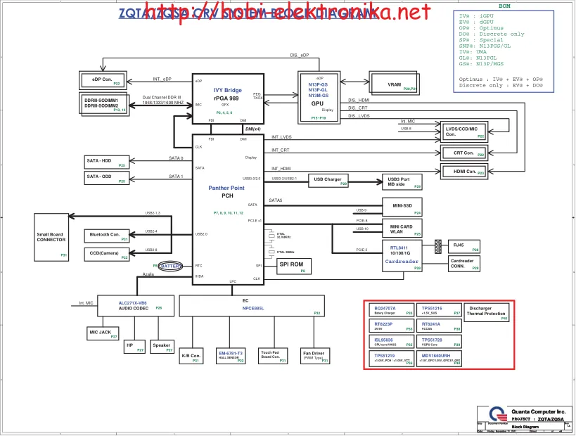 Схема - Материнская плата Quanta Computer Incorporated ZQTA/ZQSA