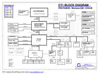 Quanta Computer Incorporated CT1 DA0CT1MB6H5