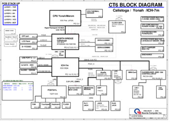 Quanta Computer Incorporated CT6 DA0CT6MB6F1