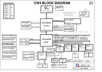 Quanta Computer Incorporated CW4