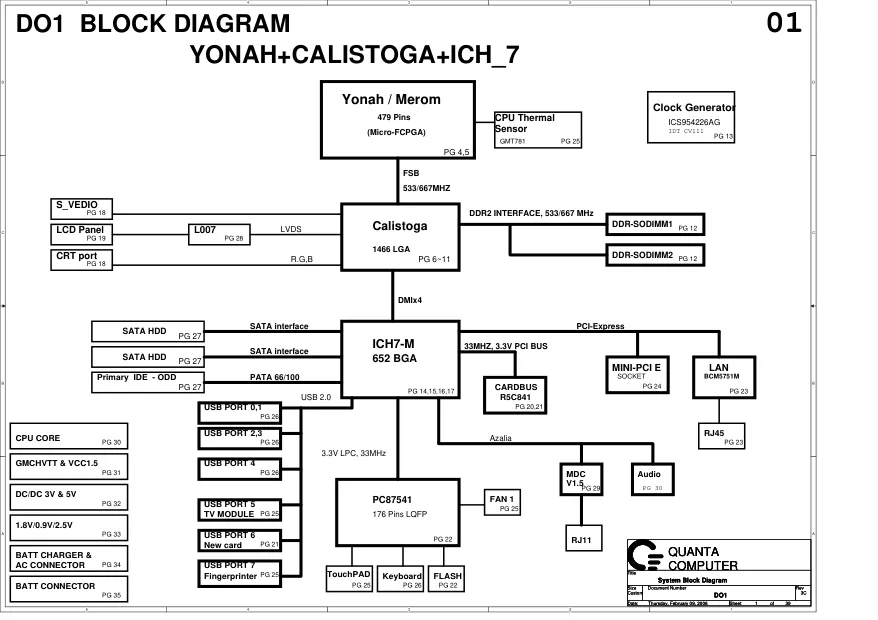 quanta_do1