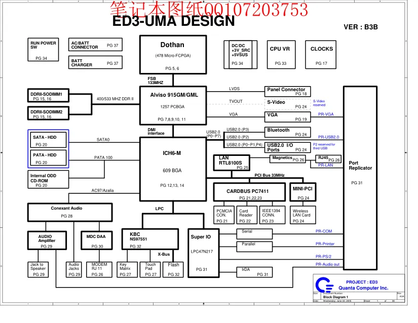 Схема - Материнская плата Quanta Computer Incorporated ED3-UMA