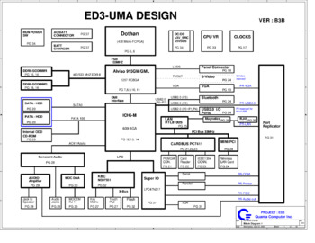 Quanta Computer Incorporated ED3