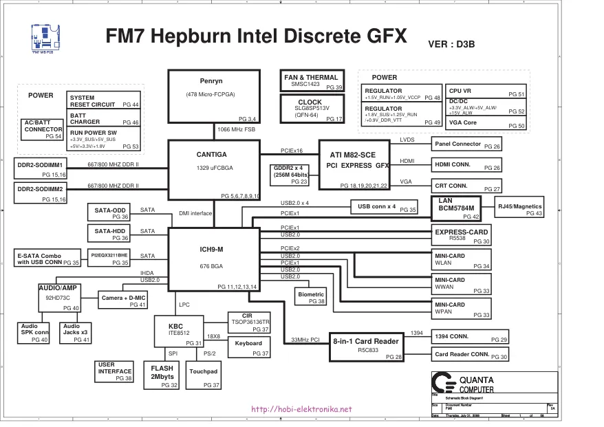 Схема - Материнская плата Quanta Computer Incorporated FM7