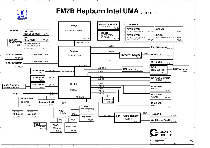 quanta_fm7b