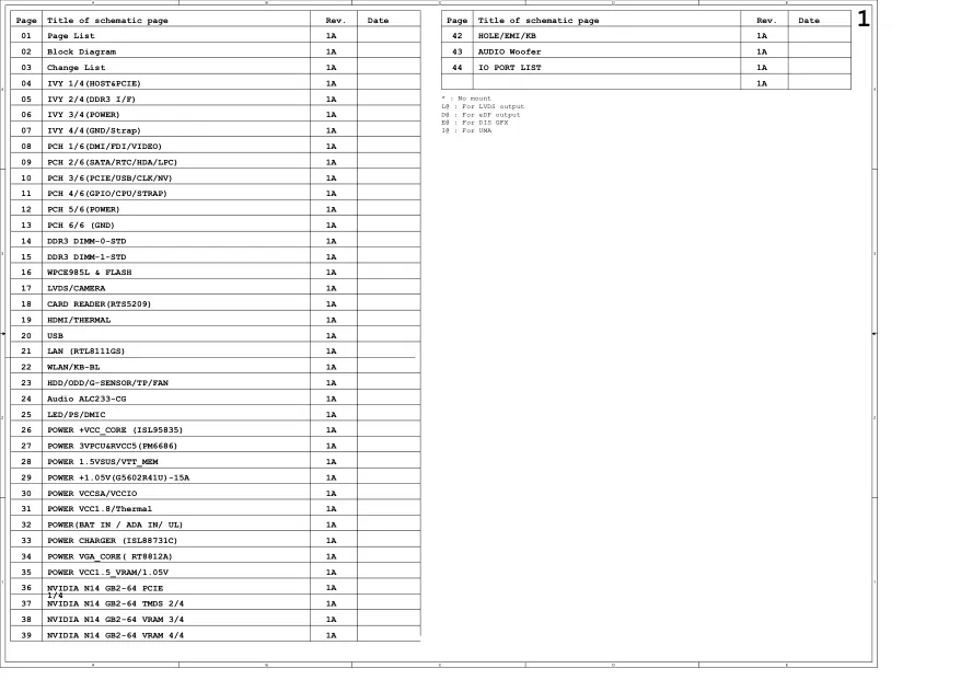 Схема - Материнская плата Quanta Computer Incorporated HK8-PVT-MB-20130117