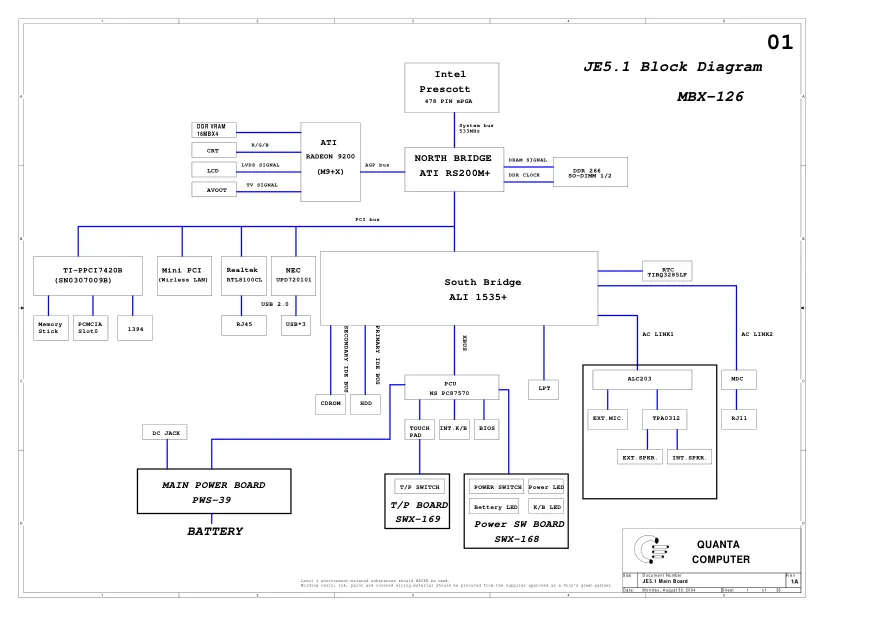 Схема - Материнская плата Quanta Computer Incorporated JE5.1