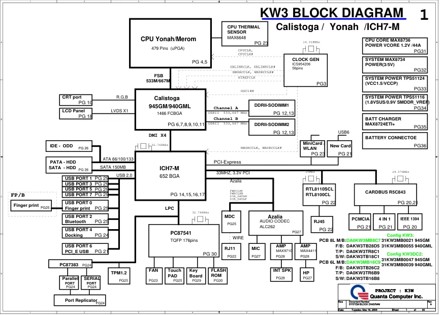 quanta_kw3
