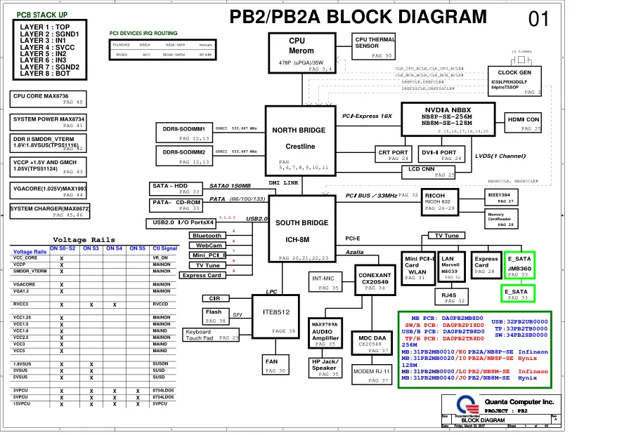 quanta_pb2