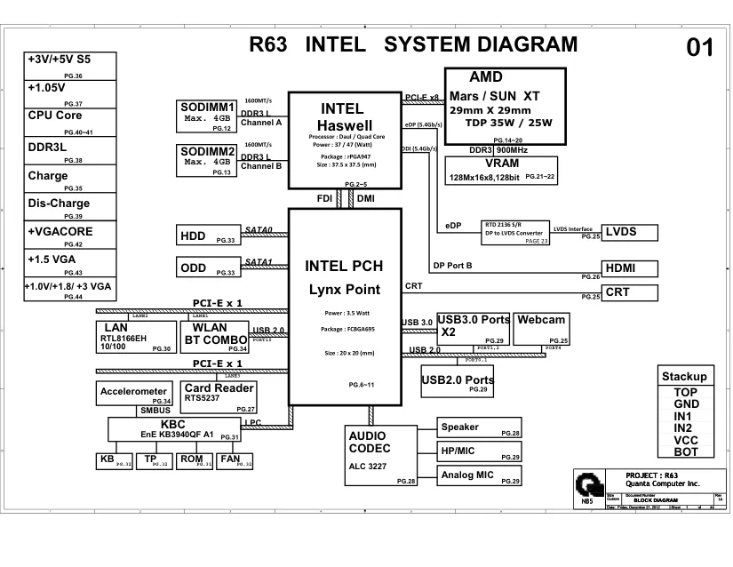 quanta_r63