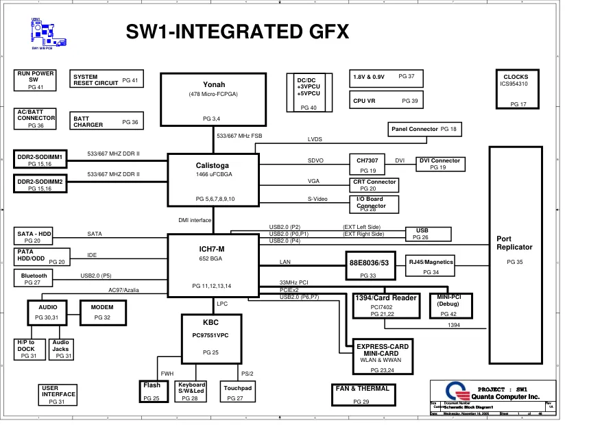 quanta_sw1