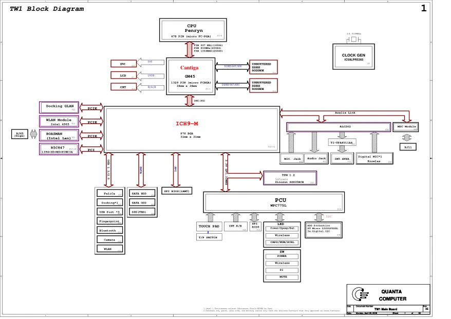 Схема - Материнская плата Quanta Computer Incorporated TW1