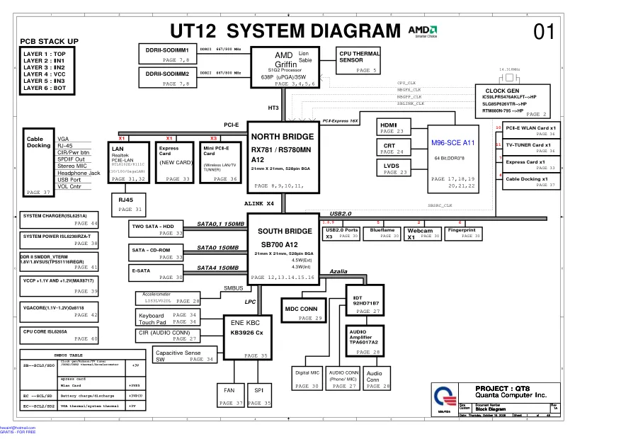 Схема - Материнская плата Quanta Computer Incorporated UT12
