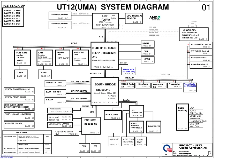 quanta_ut12_1