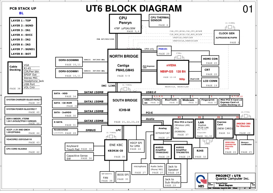 quanta_ut6