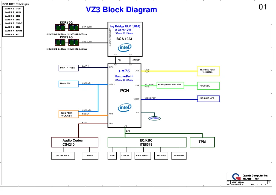 quanta_vz3