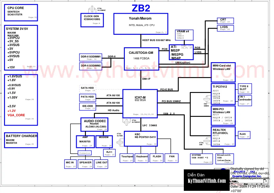 quanta_zb2