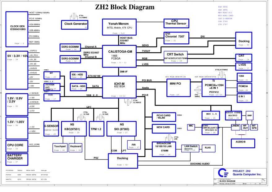 Схема - Материнская плата Quanta Computer Incorporated ZH2