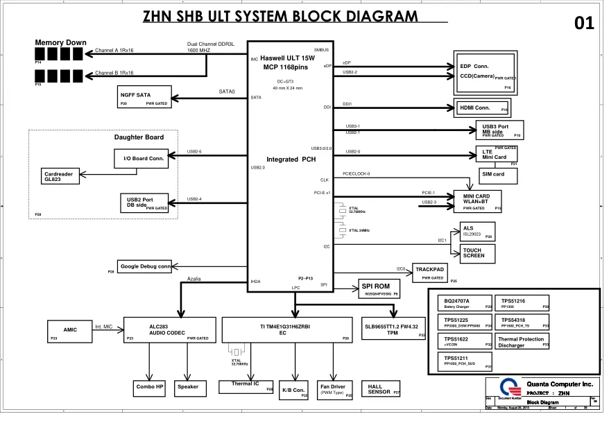 Схема - Материнская плата Quanta Computer Incorporated ZHN SHB  ULT