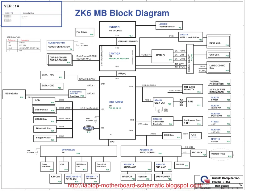 Схема - Материнская плата Quanta Computer Incorporated ZK6