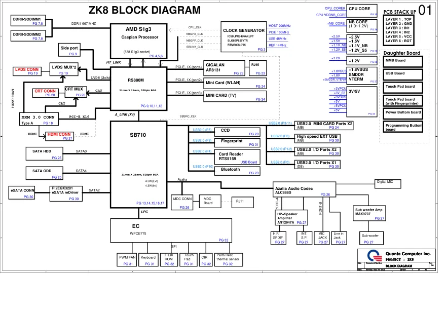 quanta_zk8