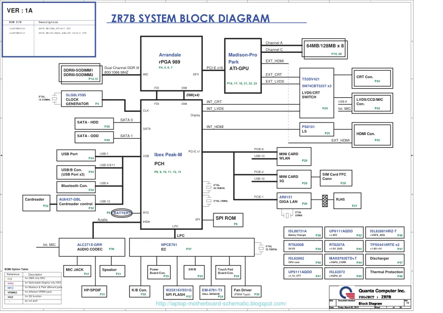 quanta_zr7b