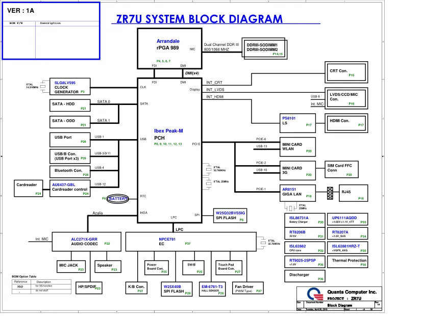 quanta_zr7u
