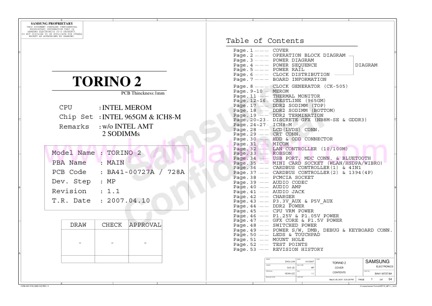 Схема - Ноутбук Samsung Group NP-Q70 (TORINO 2)