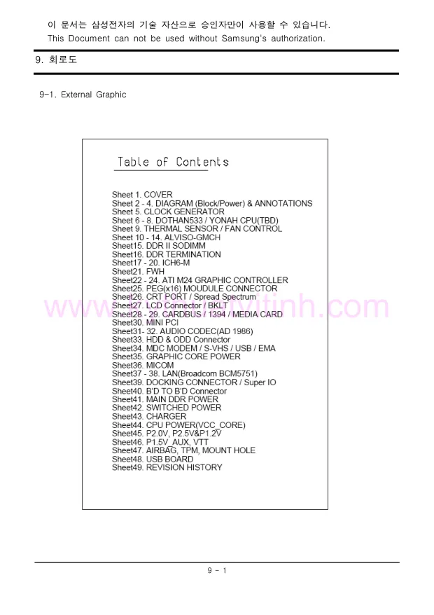 Схема - Ноутбук Samsung Group NP-X20, NP-X25