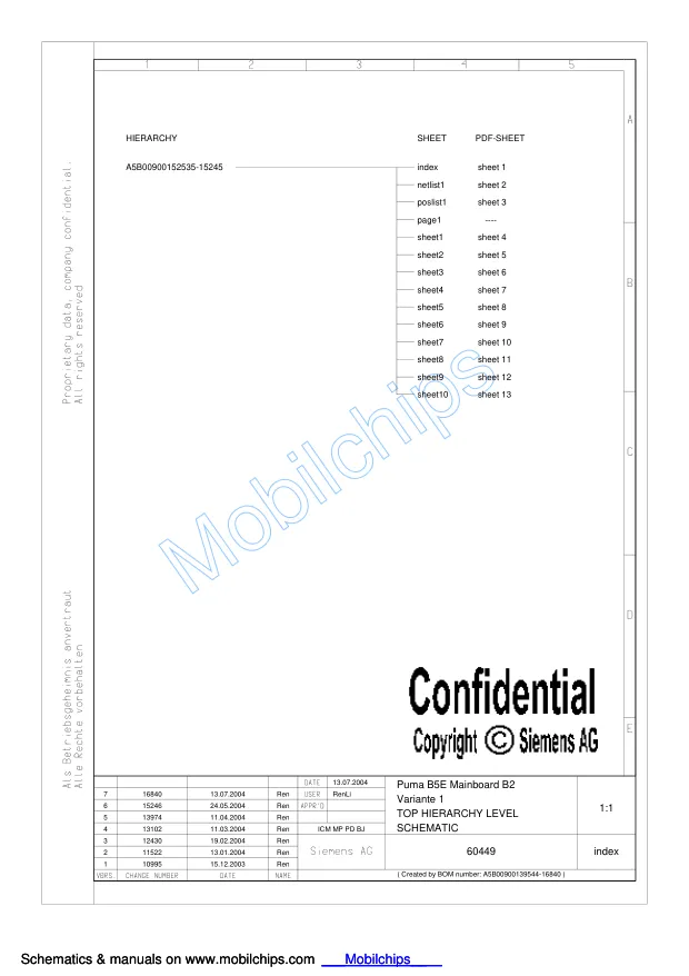 siemens_ag_mobilnyy_telefon_a65_kipia_xyz