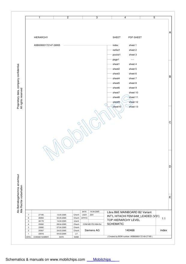 siemens_ag_mobilnyy_telefon_a75_kipia_xyz