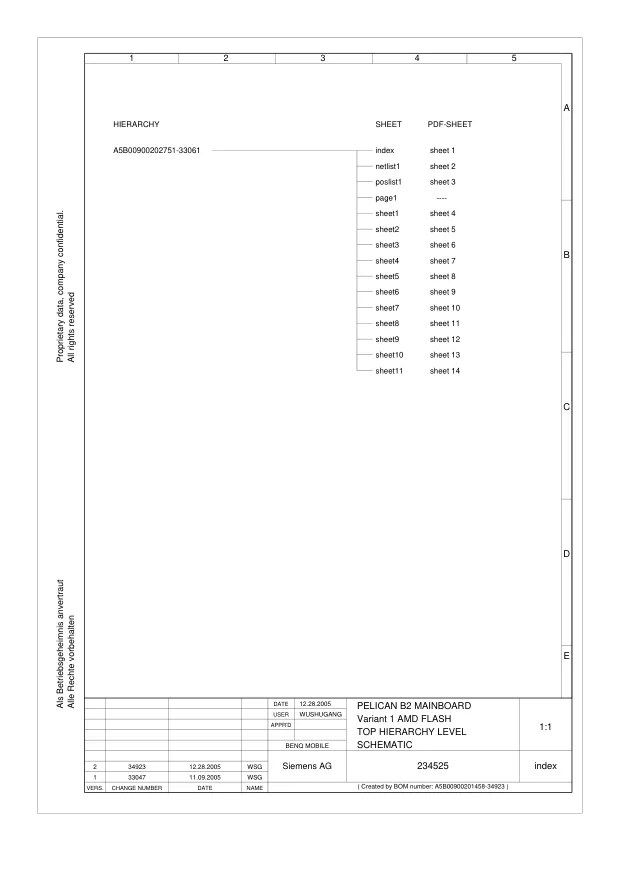 siemens_ag_mobilnyy_telefon_al21_kipia_xyz