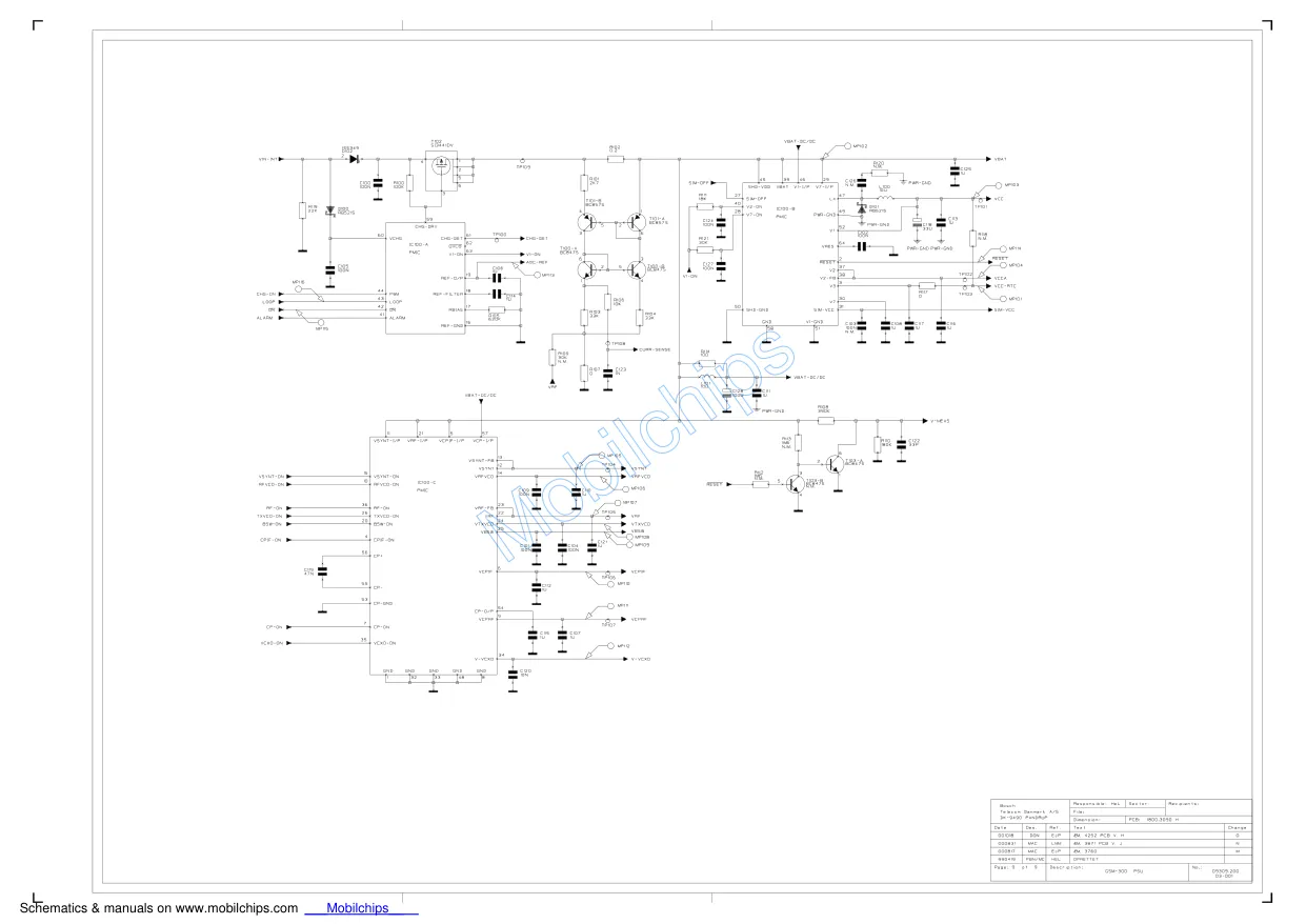 siemens_ag_mobilnyy_telefon_c30_kipia_xyz