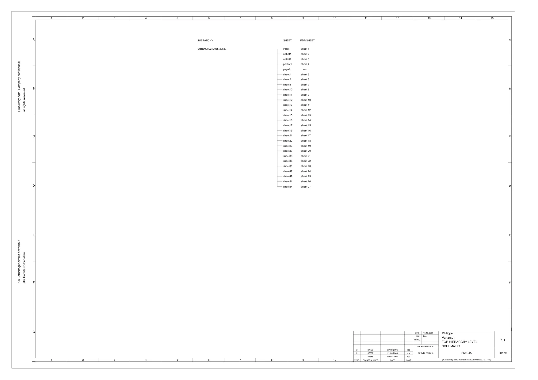siemens_ag_mobilnyy_telefon_c81_kipia_xyz